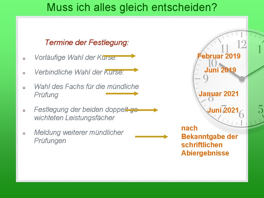 Muss ich alles gleich entscheiden? Termine der Festlegung: Vorläufige Wahl der Kurse: Verbindliche Wahl