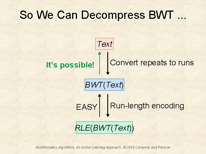 So We Can Decompress BWT. . . Text It’s possible! Convert repeats to runs