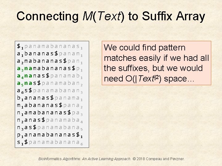 Connecting M(Text) to Suffix Array $1 panamabananas 1 a 1 bananas$panam 1 a 2