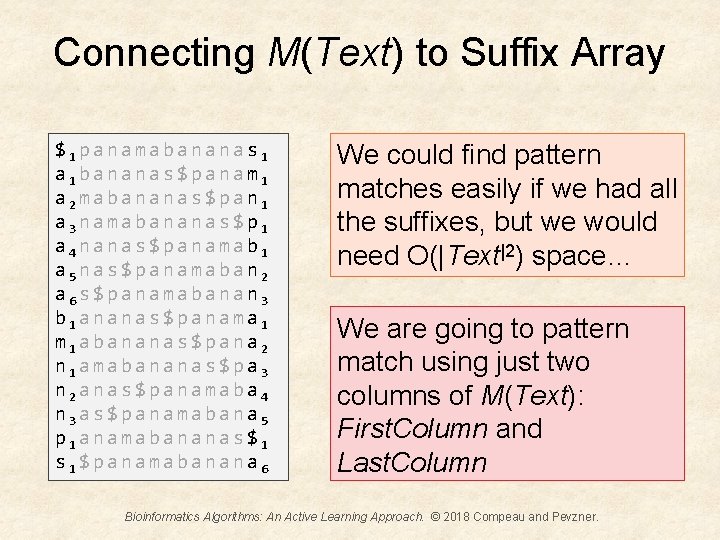 Connecting M(Text) to Suffix Array $1 panamabananas 1 a 1 bananas$panam 1 a 2