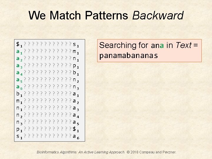 We Match Patterns Backward $1? ? ? s 1 a 1? ? ? m