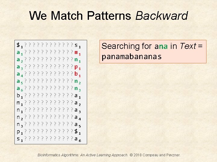 We Match Patterns Backward $1? ? ? s 1 a 1? ? ? m
