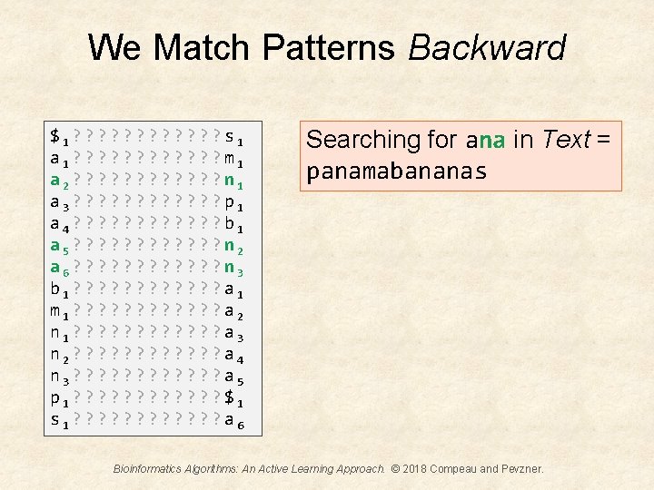 We Match Patterns Backward $1? ? ? s 1 a 1? ? ? m