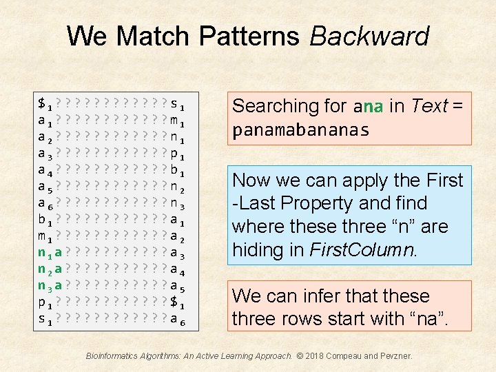 We Match Patterns Backward $1? ? ? s 1 a 1? ? ? m