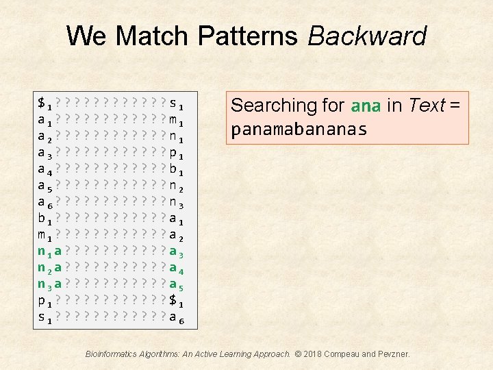 We Match Patterns Backward $1? ? ? s 1 a 1? ? ? m