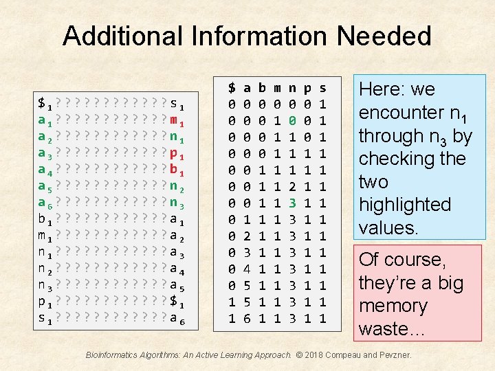 Additional Information Needed $1? ? ? s 1 a 1? ? ? m 1