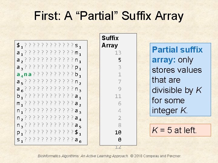 First: A “Partial” Suffix Array $1? ? ? s 1 a 1? ? ?