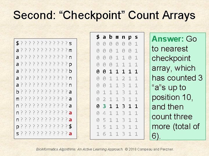 Second: “Checkpoint” Count Arrays $? ? ? s a? ? ? m a? ?