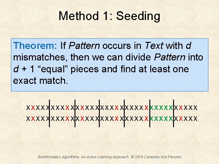Method 1: Seeding Theorem: If Pattern occurs in Text with d mismatches, then we