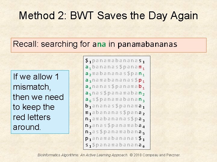 Method 2: BWT Saves the Day Again Recall: searching for ana in panamabananas If