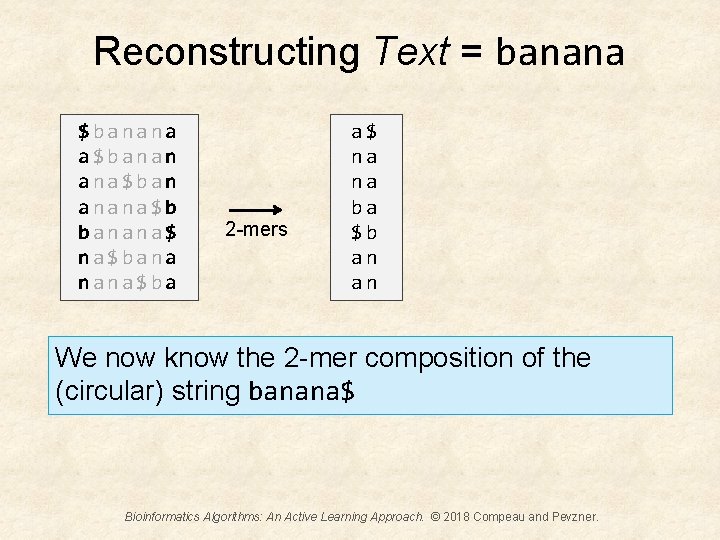 Reconstructing Text = banana $banana a$banan ana$ban anana$b banana$ na$bana nana$ba 2 -mers a$