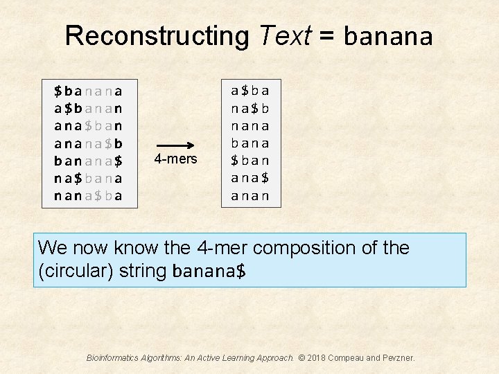 Reconstructing Text = banana $banana a$banan ana$ban anana$b banana$ na$bana nana$ba 4 -mers a$ba