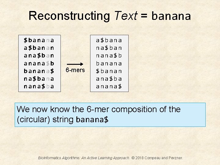 Reconstructing Text = banana $banana a$banan ana$ban anana$b banana$ na$bana nana$ba 6 -mers a$bana