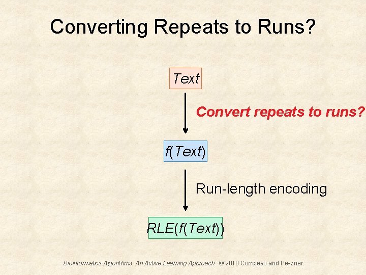 Converting Repeats to Runs? Text Convert repeats to runs? f(Text) Run-length encoding RLE(f(Text)) Bioinformatics