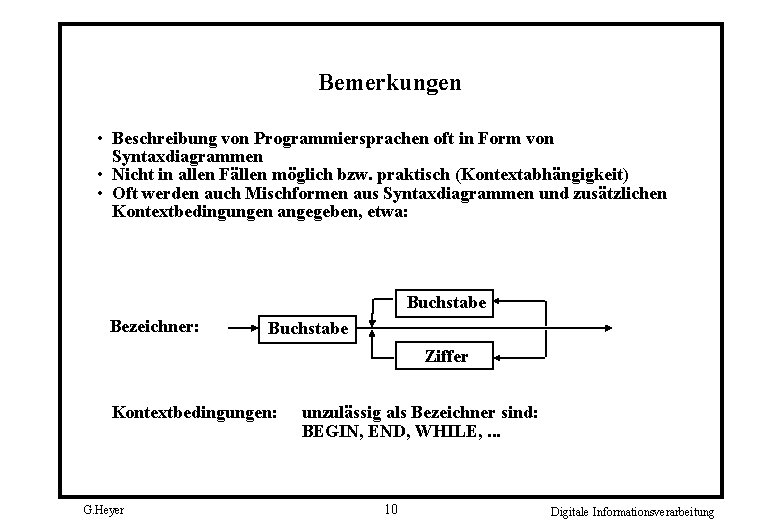 Bemerkungen • Beschreibung von Programmiersprachen oft in Form von Syntaxdiagrammen • Nicht in allen