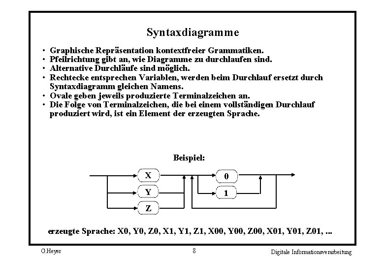 Syntaxdiagramme • • Graphische Repräsentation kontextfreier Grammatiken. Pfeilrichtung gibt an, wie Diagramme zu durchlaufen