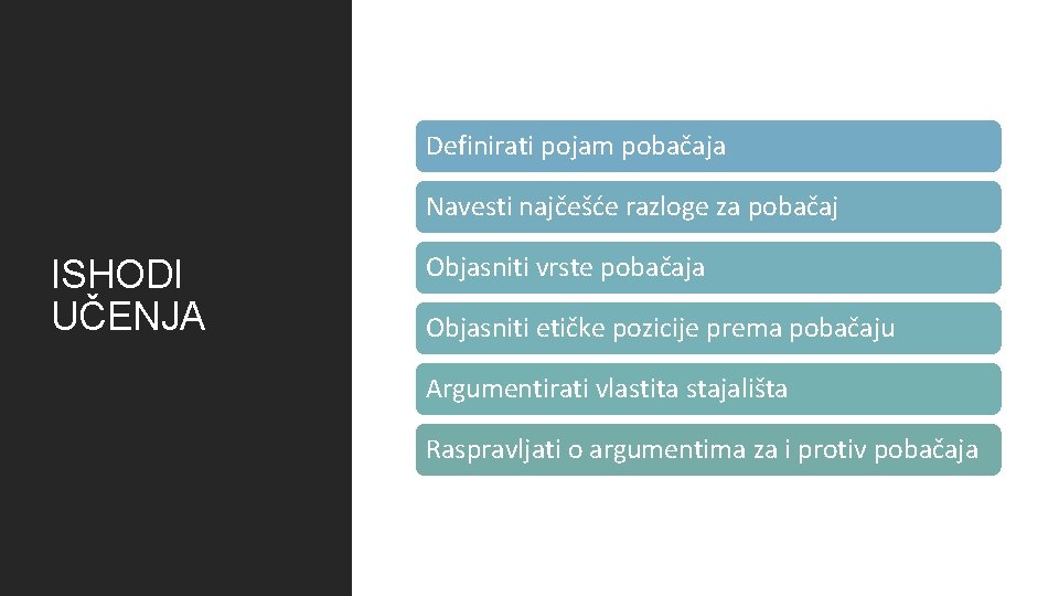 Definirati pojam pobačaja Navesti najčešće razloge za pobačaj ISHODI UČENJA Objasniti vrste pobačaja Objasniti