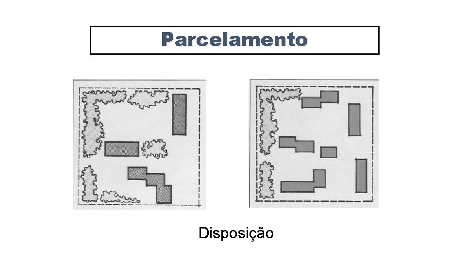 Parcelamento Disposição 