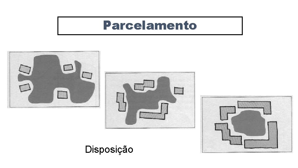 Parcelamento Disposição 