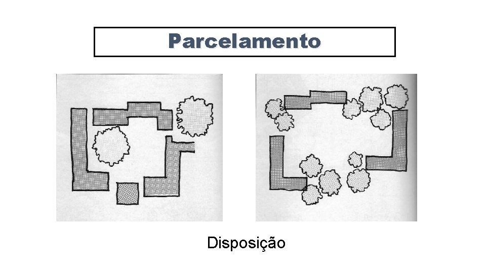 Parcelamento Disposição 