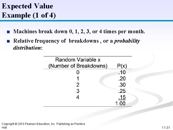 Expected Value Example (1 of 4) ■ Machines break down 0, 1, 2, 3,