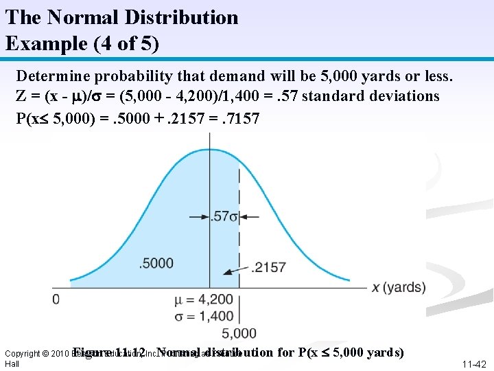 The Normal Distribution Example (4 of 5) Determine probability that demand will be 5,
