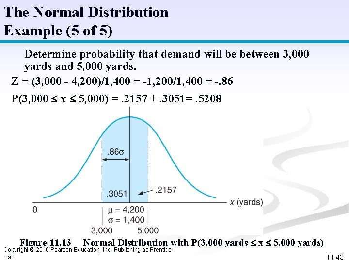 The Normal Distribution Example (5 of 5) Determine probability that demand will be between