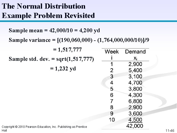 The Normal Distribution Example Problem Revisited Sample mean = 42, 000/10 = 4, 200