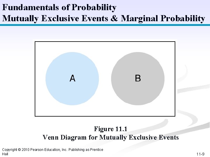 Fundamentals of Probability Mutually Exclusive Events & Marginal Probability Figure 11. 1 Venn Diagram