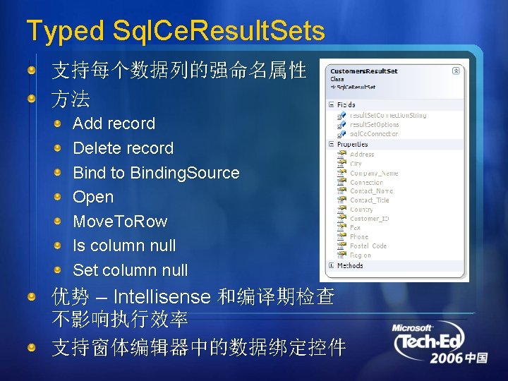 Typed Sql. Ce. Result. Sets 支持每个数据列的强命名属性 方法 Add record Delete record Bind to Binding.