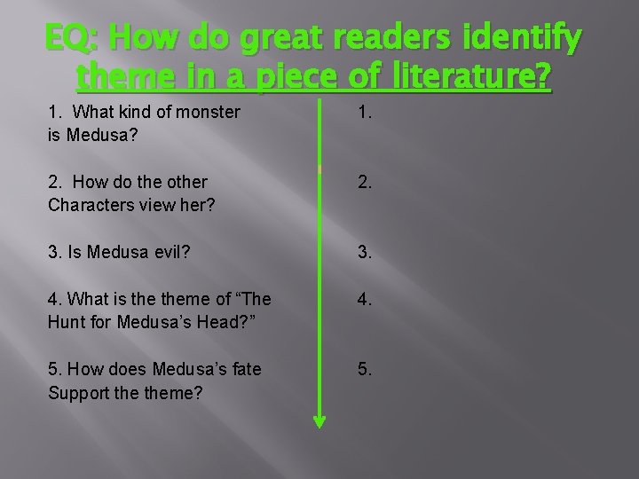 EQ: How do great readers identify theme in a piece of literature? 1. What