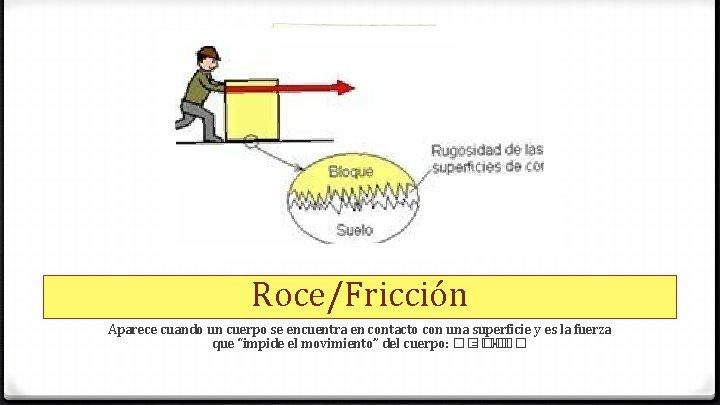 Roce/Fricción Aparece cuando un cuerpo se encuentra en contacto con una superficie y es
