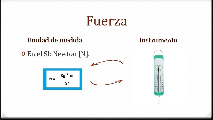 Fuerza Unidad de medida 0 En el SI: Newton [N]. Instrumento 