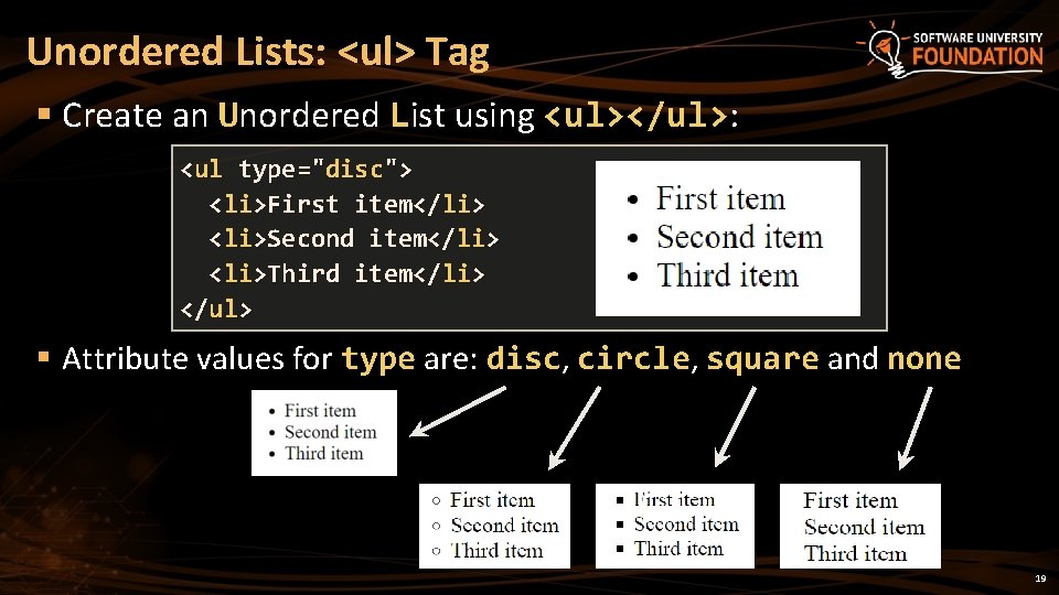 Unordered Lists: <ul> Tag § Create an Unordered List using <ul></ul>: <ul type="disc"> <li>First