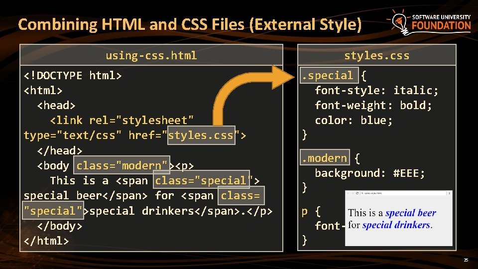 Combining HTML and CSS Files (External Style) using-css. html <!DOCTYPE html> <head> <link rel="stylesheet"