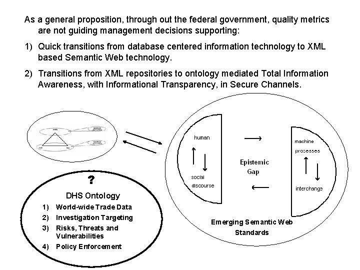 As a general proposition, through out the federal government, quality metrics are not guiding