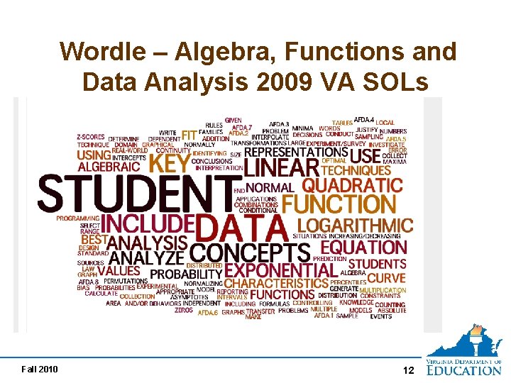 Wordle – Algebra, Functions and Data Analysis 2009 VA SOLs Fall 2010 12 Wordle – Algebra, Functions and Data Analysis 2009 VA SOLs Fall 2010 12