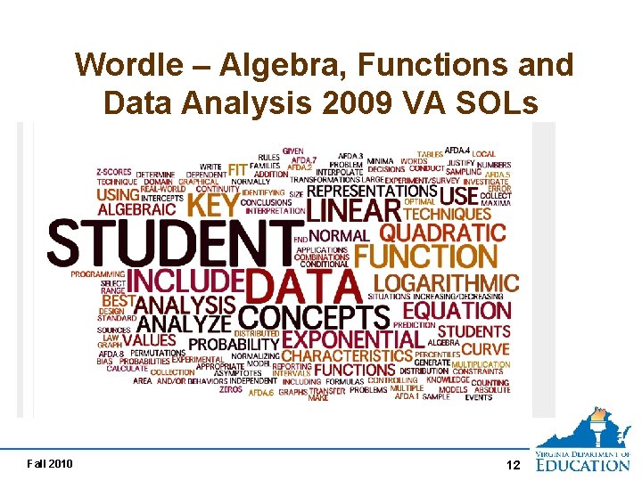 Wordle – Algebra, Functions and Data Analysis 2009 VA SOLs Fall 2010 12 