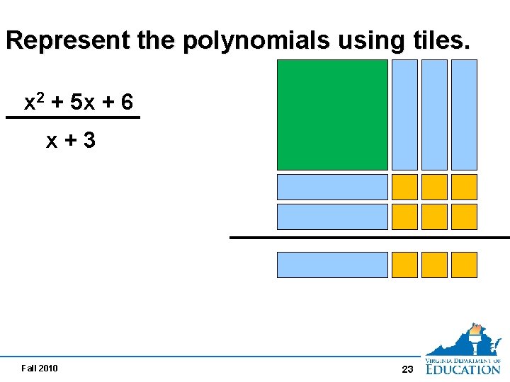 Represent the polynomials using tiles. x 2 + 5 x + 6 x+3 Fall Represent the polynomials using tiles. x 2 + 5 x + 6 x+3 Fall