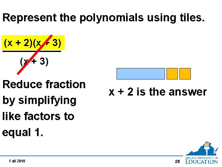 Represent the polynomials using tiles. 2 + (xx+ 2)(x 5 x + 3) 6 Represent the polynomials using tiles. 2 + (xx+ 2)(x 5 x + 3) 6