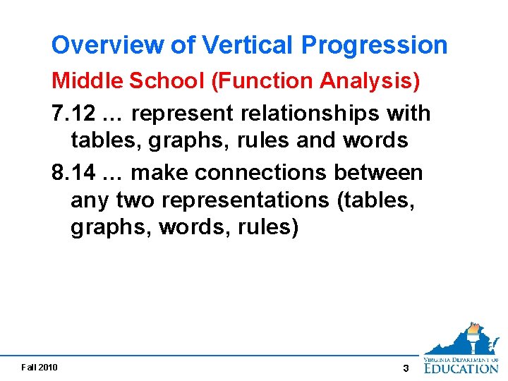 Overview of Vertical Progression Middle School (Function Analysis) 7. 12 … represent relationships with