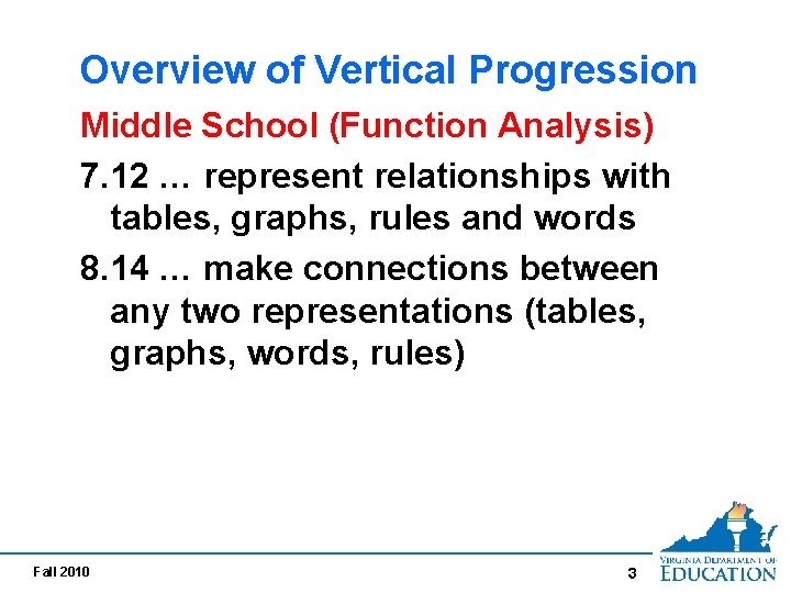 Overview of Vertical Progression Middle School (Function Analysis) 7. 12 … represent relationships with Overview of Vertical Progression Middle School (Function Analysis) 7. 12 … represent relationships with