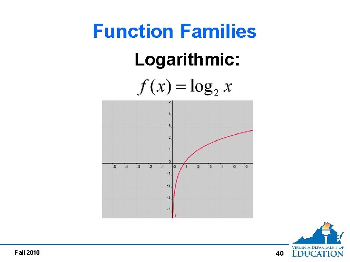 Function Families Logarithmic: Fall 2010 40 