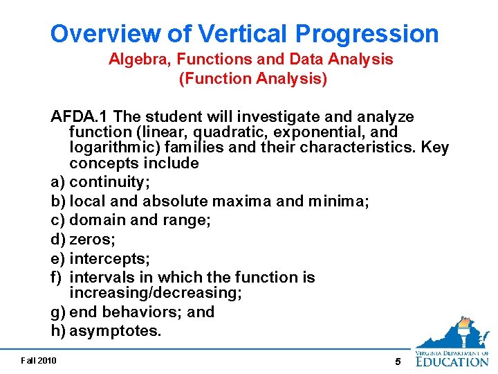 Overview of Vertical Progression Algebra, Functions and Data Analysis (Function Analysis) AFDA. 1 The