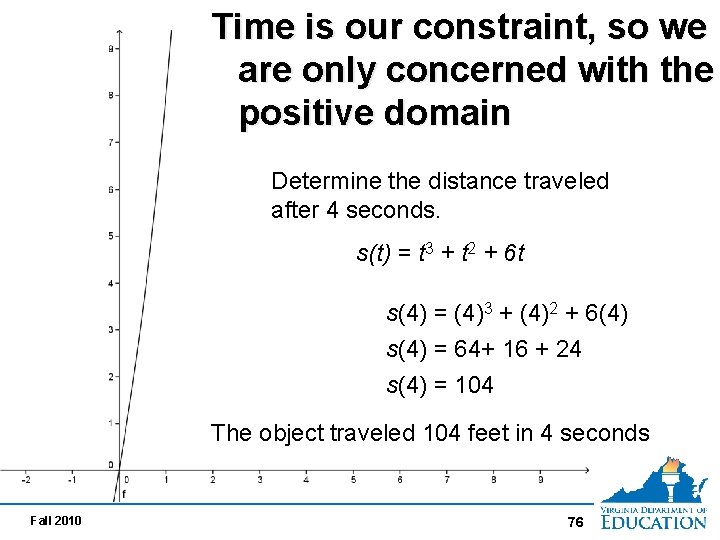 Time is our constraint, so we are only concerned with the positive domain Determine Time is our constraint, so we are only concerned with the positive domain Determine