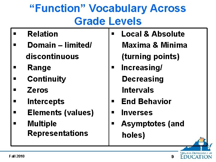 “Function” Vocabulary Across Grade Levels § § § § Fall 2010 Relation Domain –