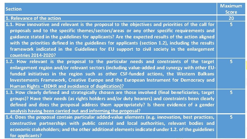 Section The TACSO project is supported by the European Union 1. Relevance of the