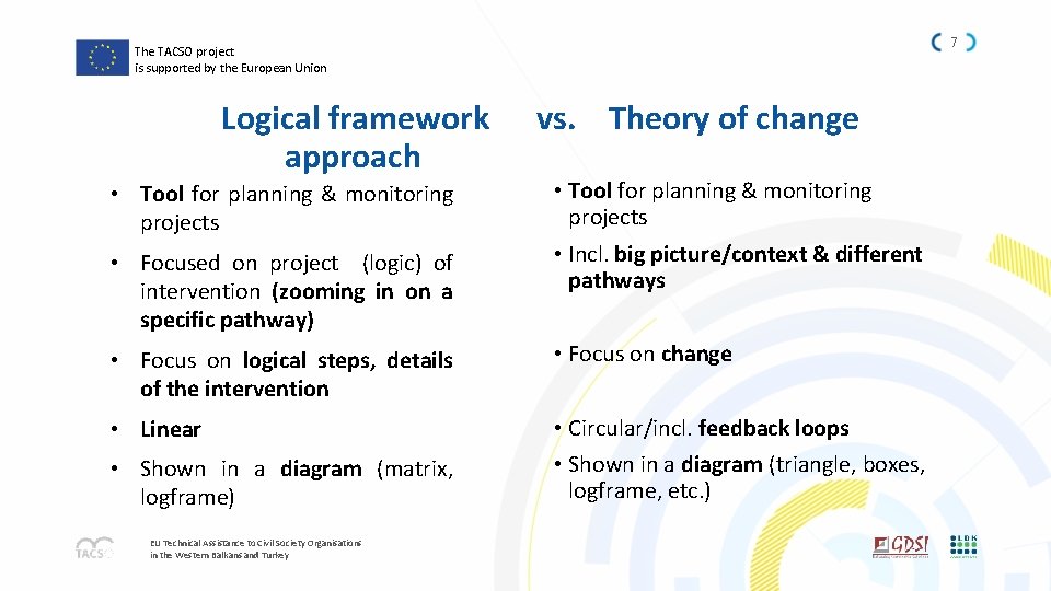 7 The TACSO project is supported by the European Union Logical framework approach vs.