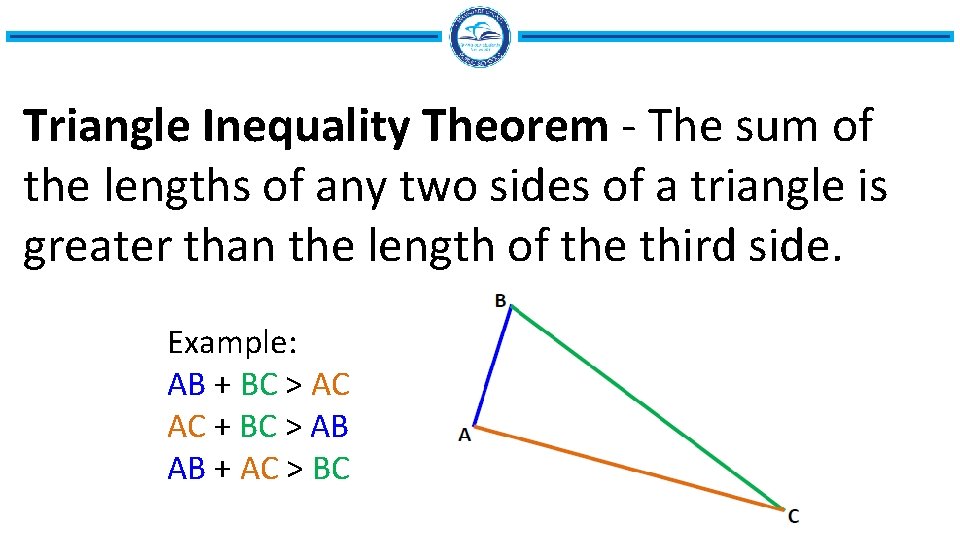 Triangle Inequality Theorem - The sum of the lengths of any two sides of