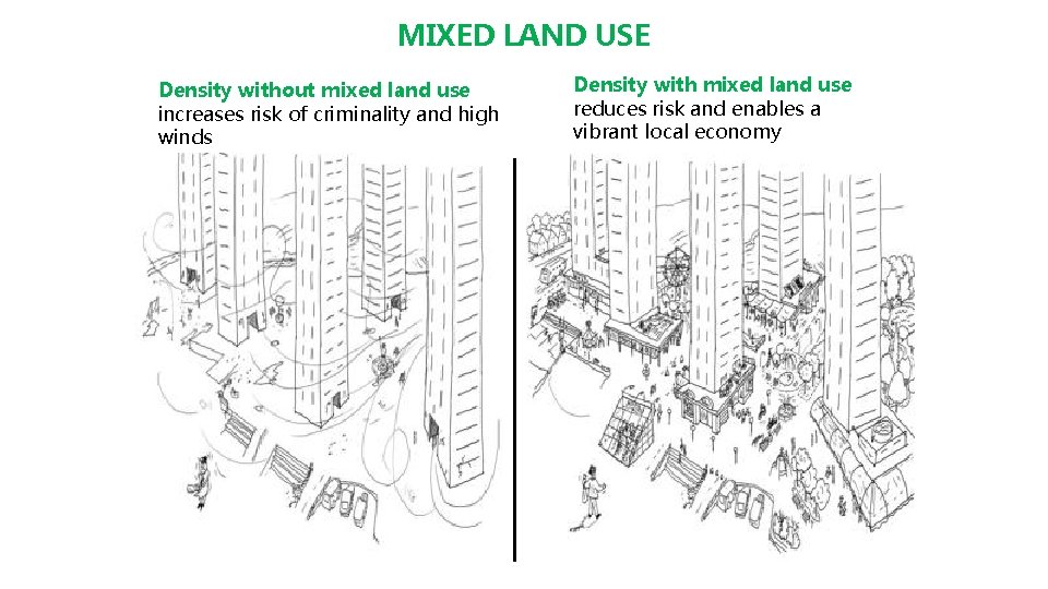 MIXED LAND USE Density without mixed land use increases risk of criminality and high